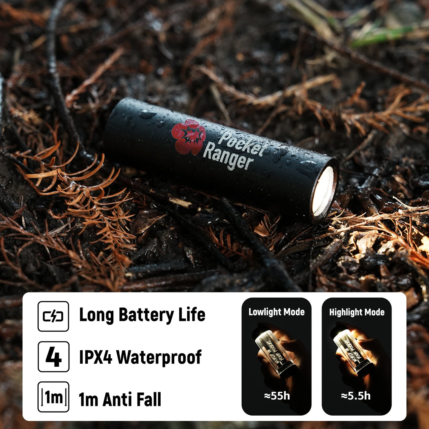 Pocket Ranger Firefly EDC Portable Light
