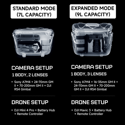 Black Snipe Pro 7L Camera Sling Bag