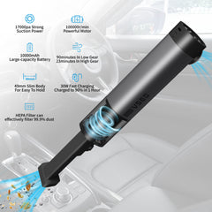 2-in-1 Cordless Vacuum Cleaner & Electric Air Duster